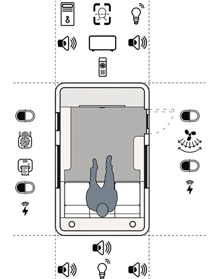 A schematic of a future mundane experience where watching TV is driven by smart adaptive media