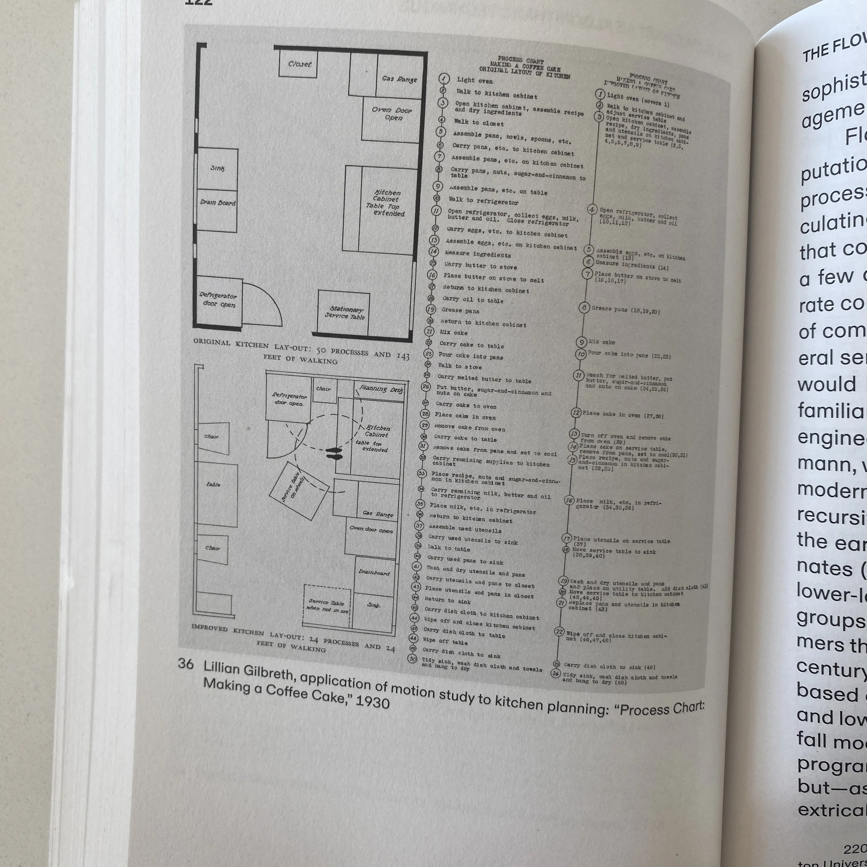 Excerpt from Flowcharting