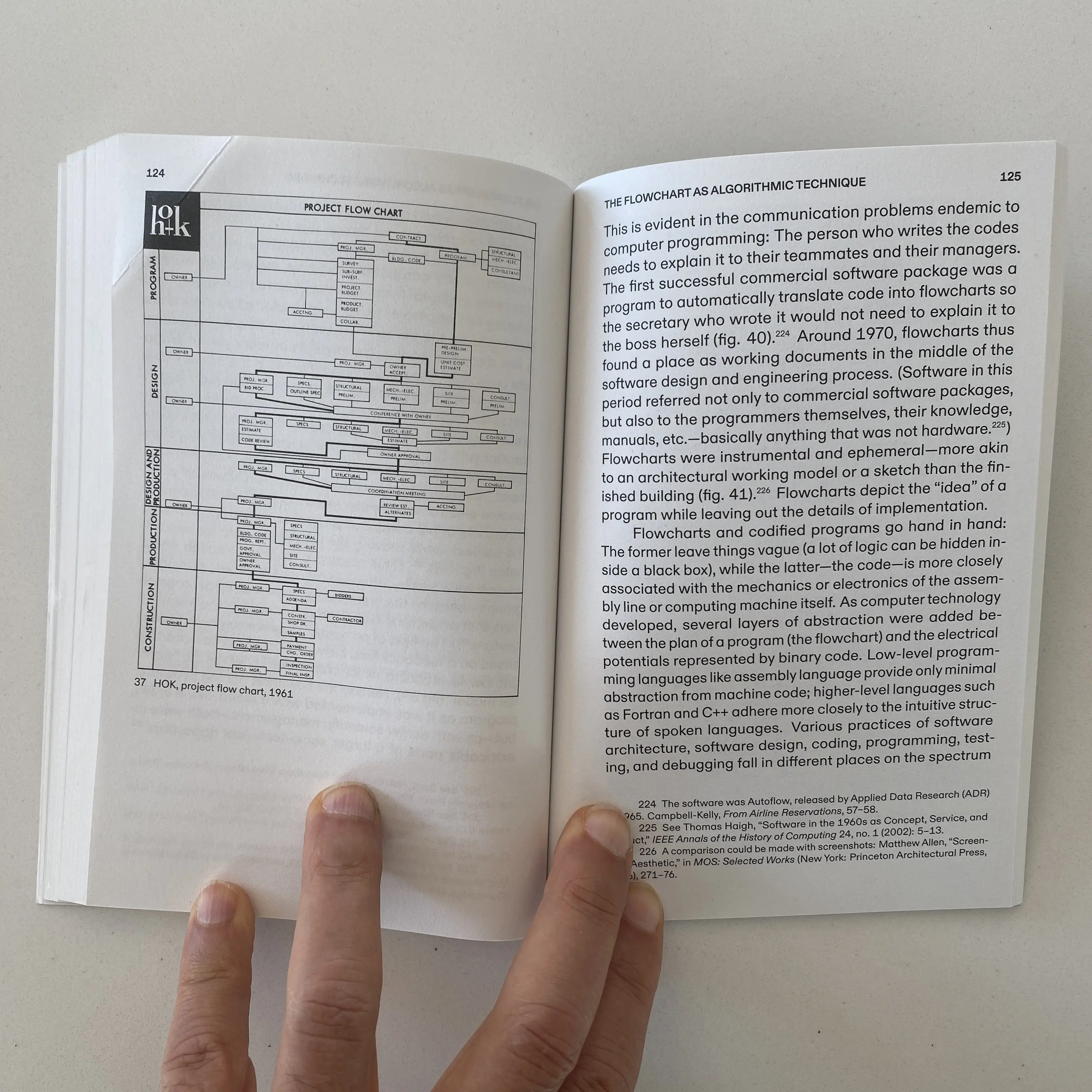 Excerpt from Flowcharting