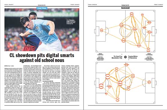 A spread from Winning Formula, the Design Fiction newspaper from a possible future of sports