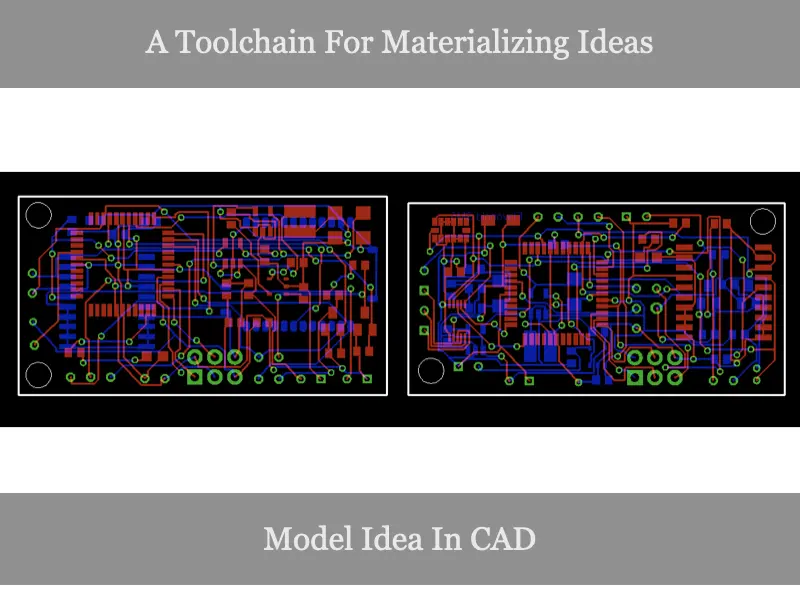Slides from my Keynote at the Share Festival 2008