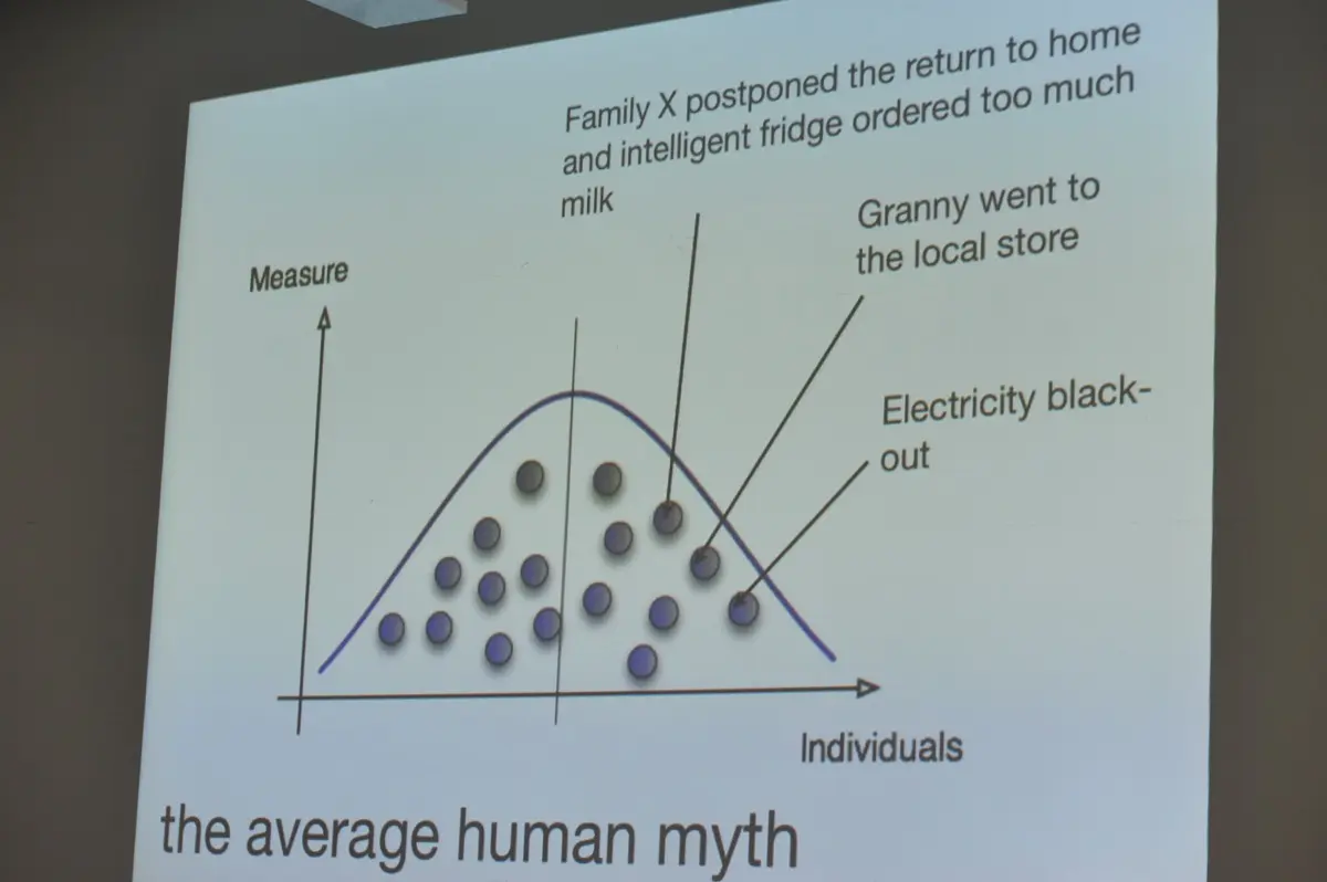 Image from the workshop design engaged montreal 2008