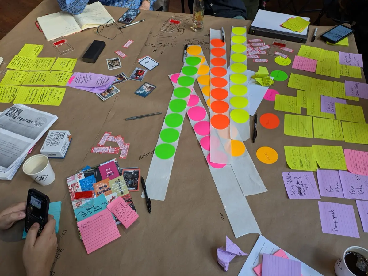 Futures of Work Workshop Near Future Laboratory Wall Photo