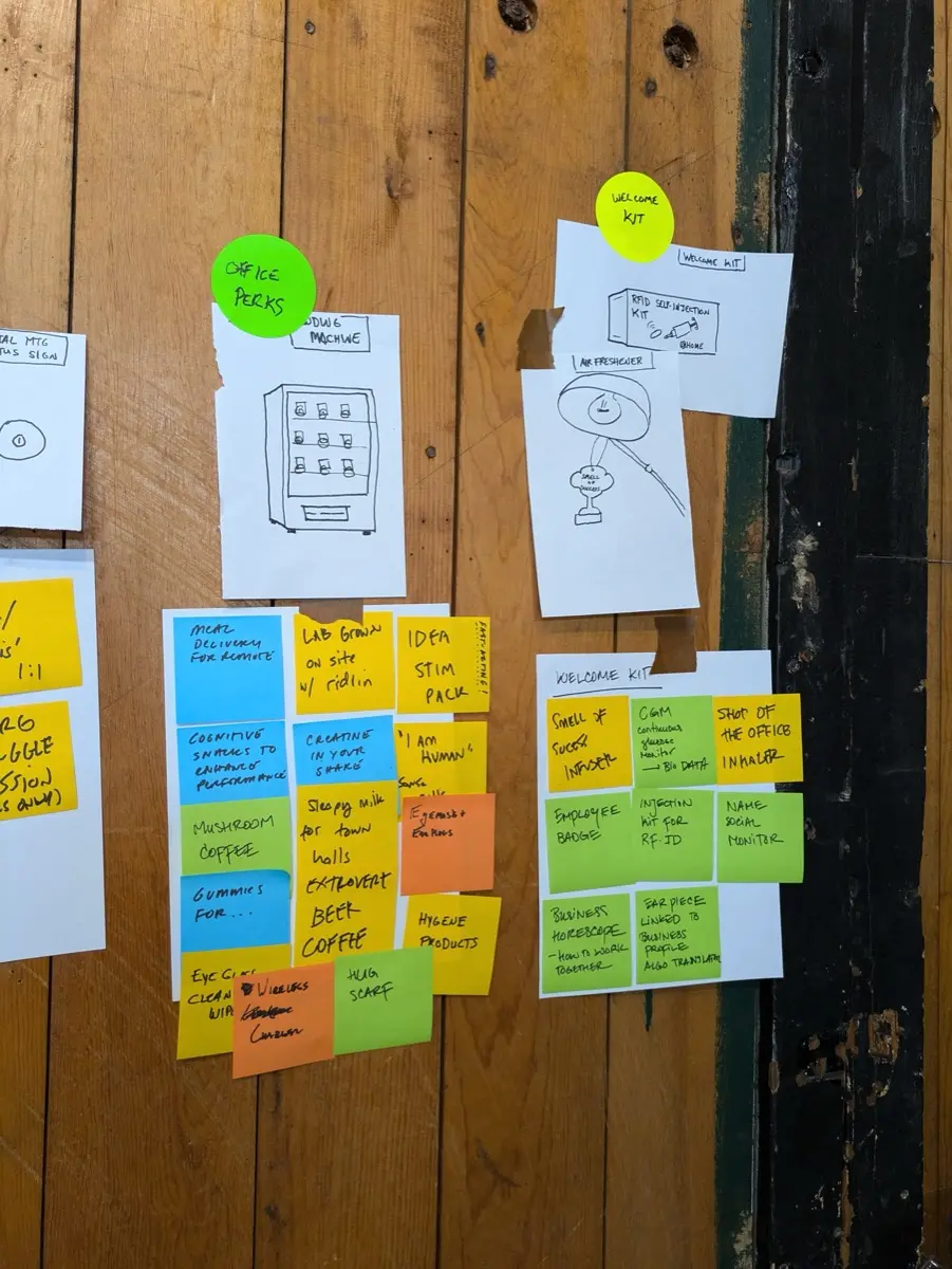 Futures of Work Workshop Near Future Laboratory Wall Photo