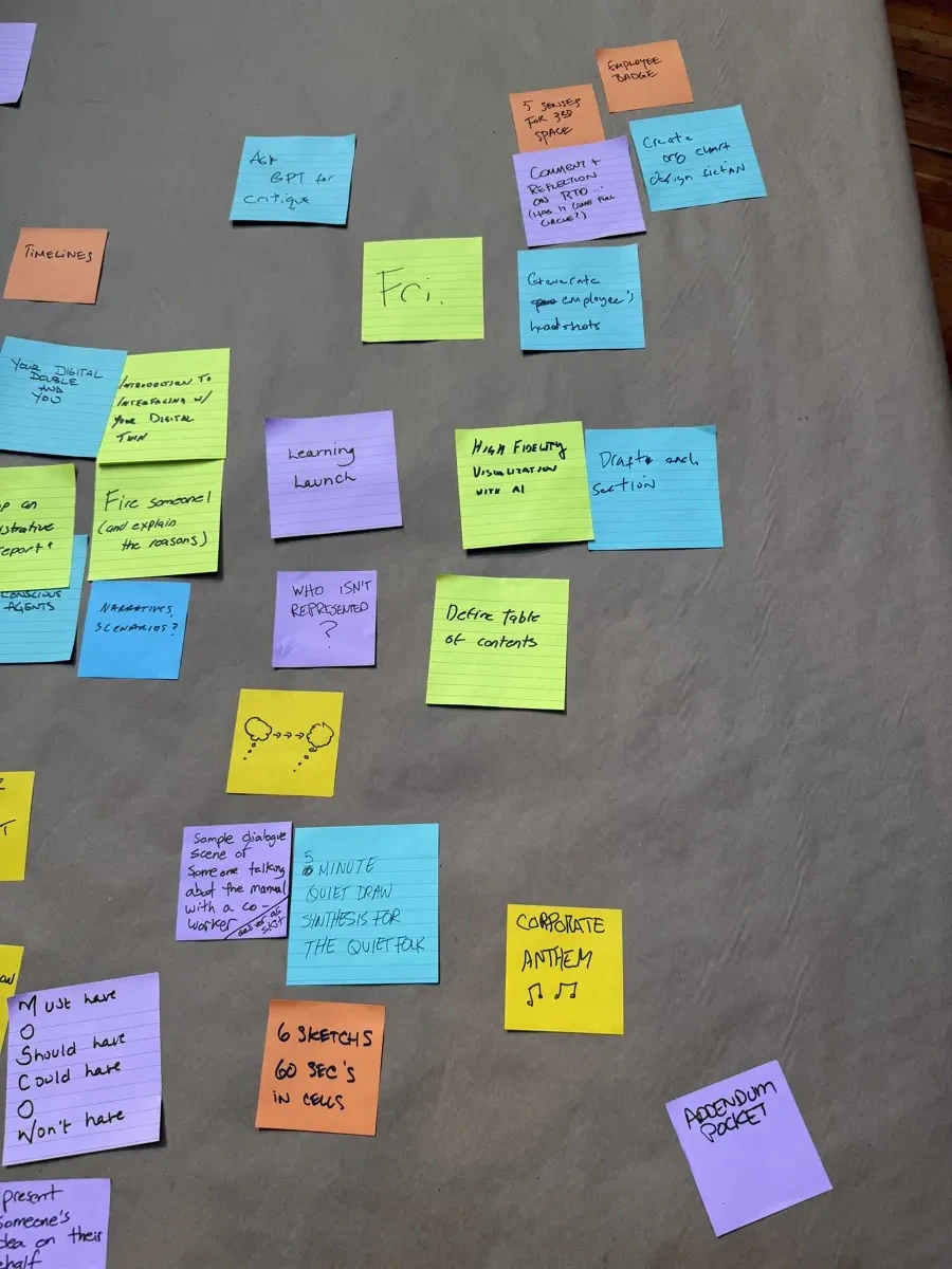 Images from the Near Future Laboratory workshop 'Futures of Work'
